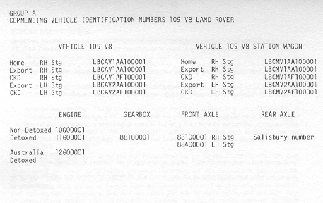 1970 land rover series 2a